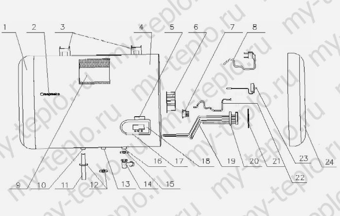 запчасти для Термекс IF 100 H купить в Санкт-Петербурге