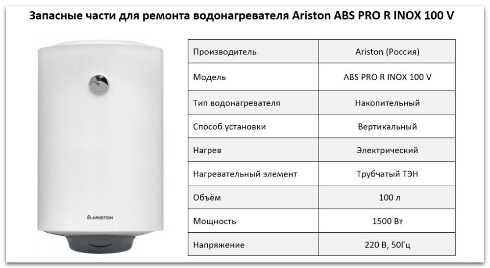 Купить запчасти Ariston ABS PRO R INOX 100 V в Санкт-Петербурге