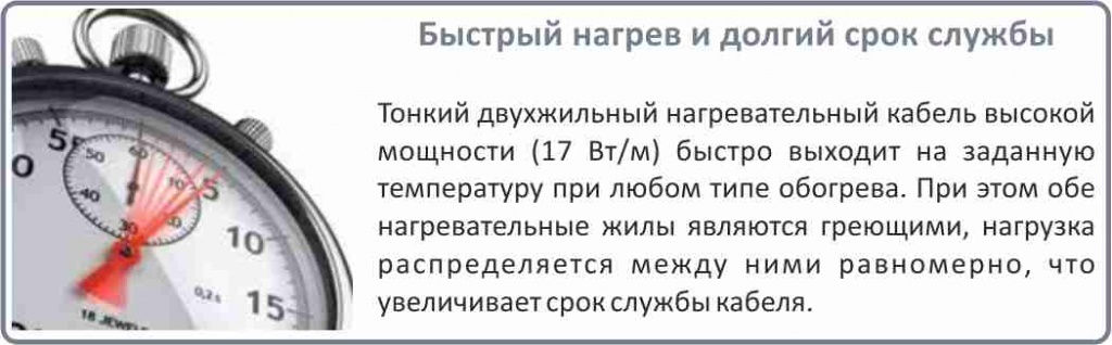 кабель Электролюкс в Санкт-Петербурге