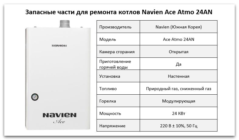 Купить запчасти Navien Ace Atmo 24AN в Санкт-Петербурге