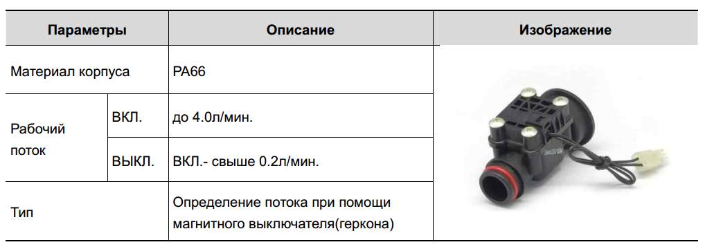 Датчик протока навьен где находится