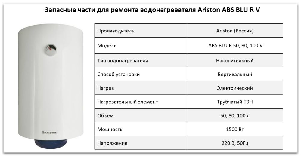 Купить запчасти Ariston ABS BLU R V в Санкт-Петербурге