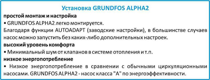Grundfos насос Alpha2 25/80 N купить в Челябинске