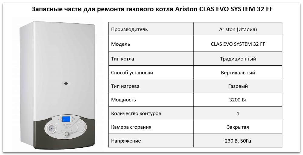 Купить запчасти Ariston CLAS EVO SYSTEM 32 FF в Санкт-Петербурге