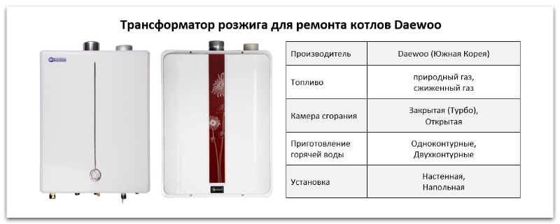 Купить трансформатор розжига для котла Daewoo в Санкт-Петербурге
