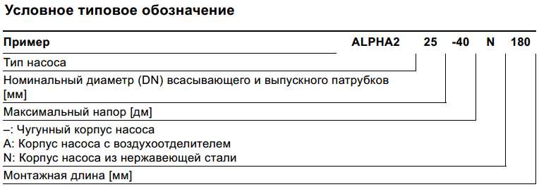 Grundfos Alpha2 25/80 N купить в Челябинске